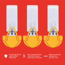 3pc RECTANGULAR REMOVABLE SELF-ADHESIVE HOOK SET (2 X 5 cm)