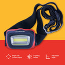 3W COB LED HEADLIGHT